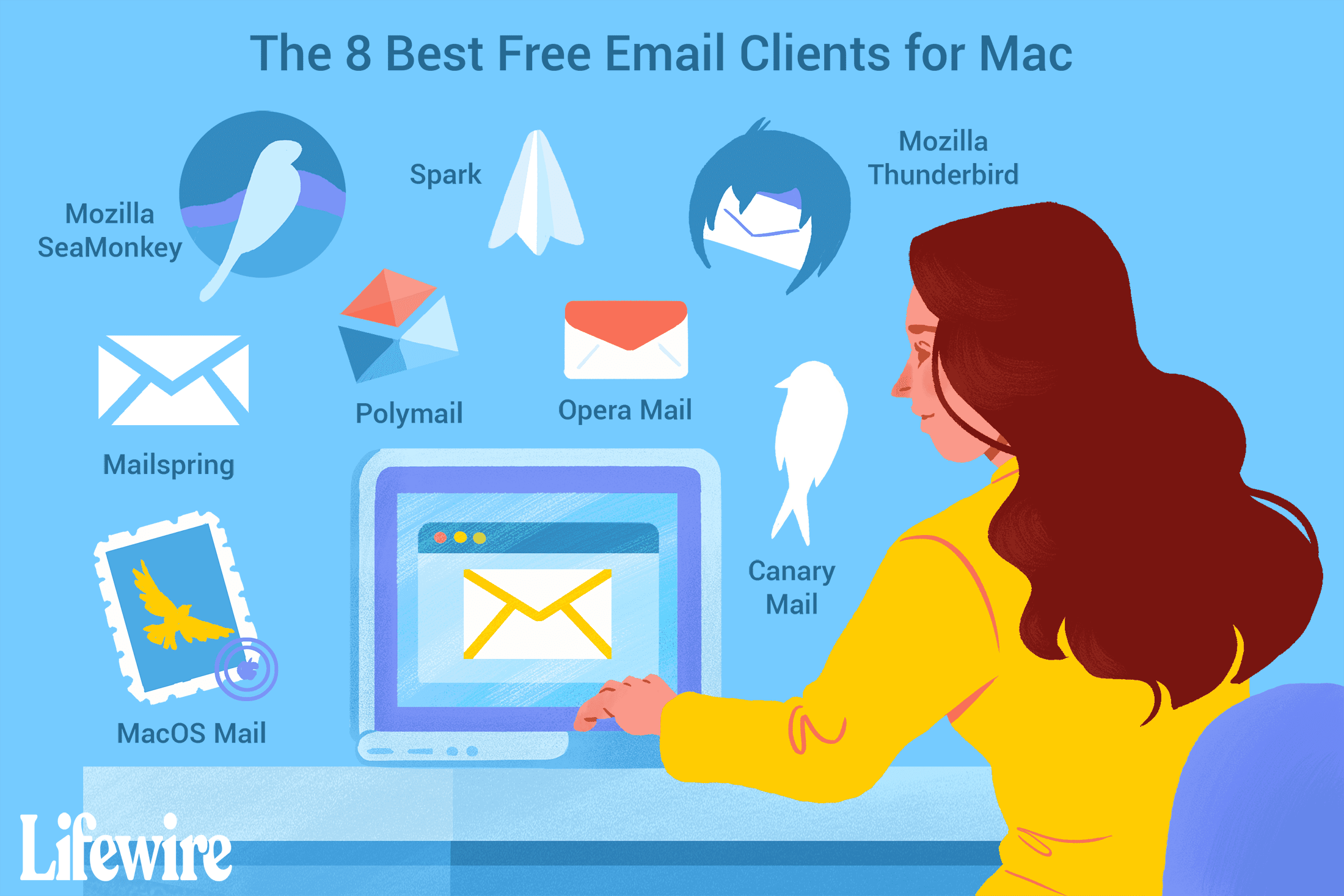 free email design software for mac